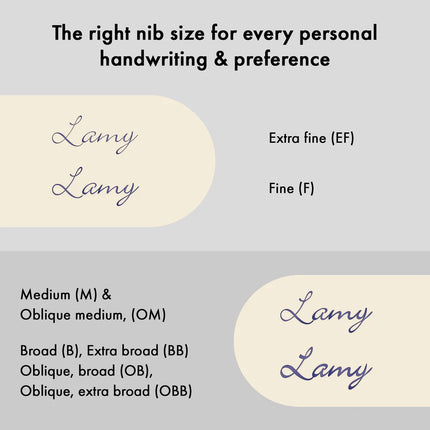 Lamy 2000 Fountain Pens