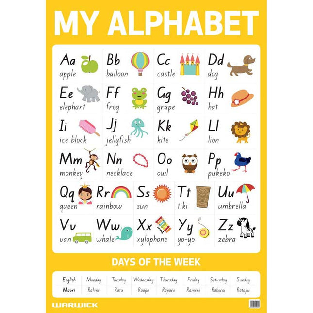 Warwick My Literacy Posters - 3 Styles