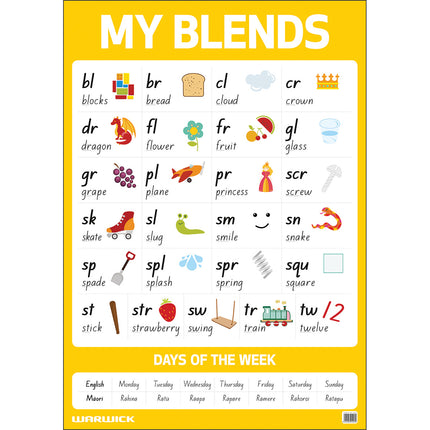 Warwick Poster My Literacy - 3 Styles