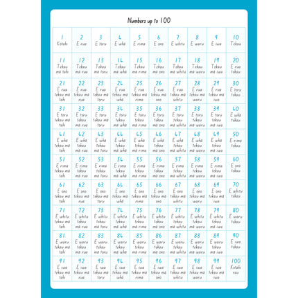 Warwick My Maths Books Quad Alternating - 1 & 2