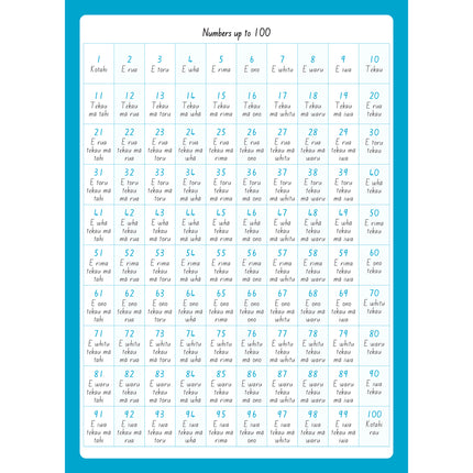 Warwick My Maths Books Quad Alternating - 1 & 2
