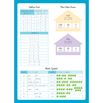 Warwick My Maths Books Quad Alternating - 1 & 2