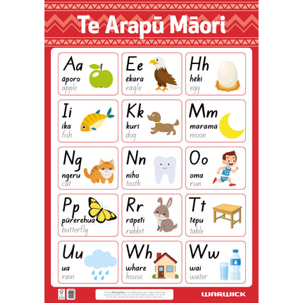 Warwick Poster Te Reo Alphabet