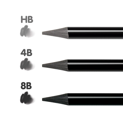 Milan Water Soluble Graphite Pencils Wood Free Set