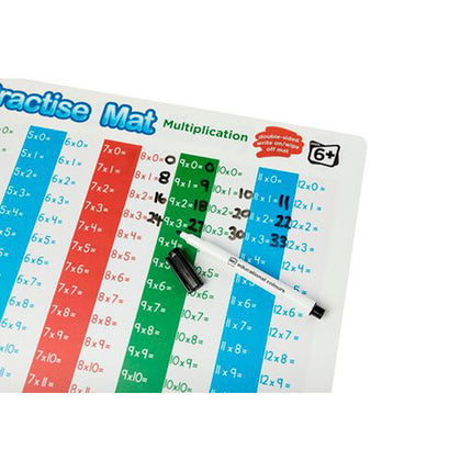 LCBF Practise Mat - Multiplication