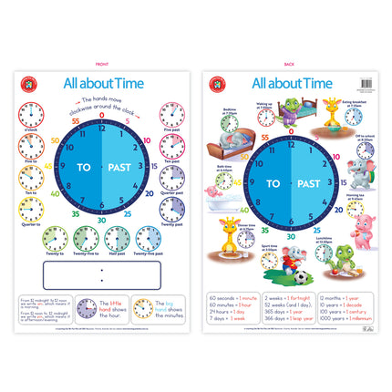 LCBF Wall Chart - All About Time Poster