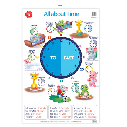 LCBF Wall Chart - All About Time Poster