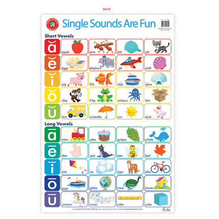 LCBF Wall Chart - Single Sounds Are Fun Poster