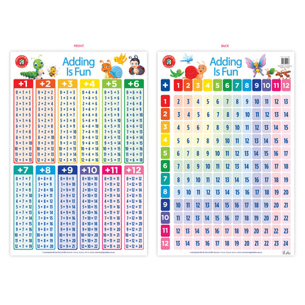 LCBF Wall Chart - Adding Is Fun Poster