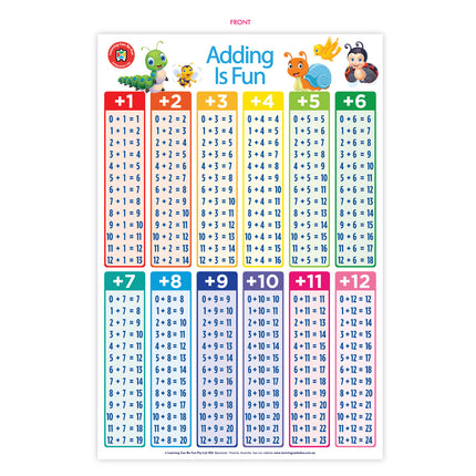 LCBF Wall Chart - Adding Is Fun Poster