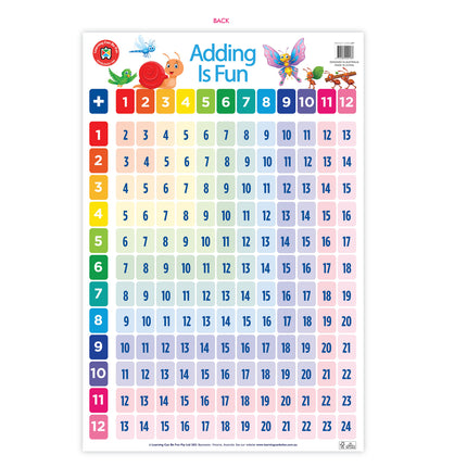 LCBF Wall Chart - Adding Is Fun Poster