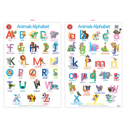 LCBF Wall Chart - The Alphabet of Animals Poster