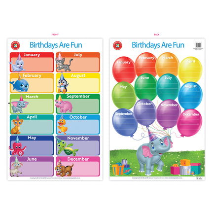LCBF Wall Chart - Birthdays Are Fun Poster