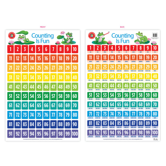 LCBF Wall Chart - Counting Is Fun Poster