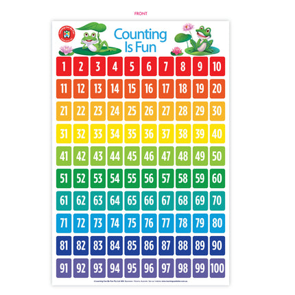 LCBF Wall Chart - Counting Is Fun Poster