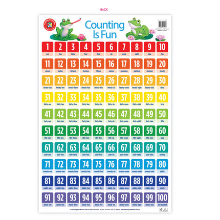 LCBF Wall Chart - Counting Is Fun Poster