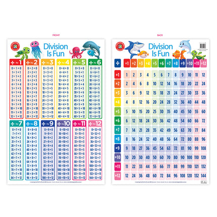 LCBF Wall Chart - Division Is Fun Poster