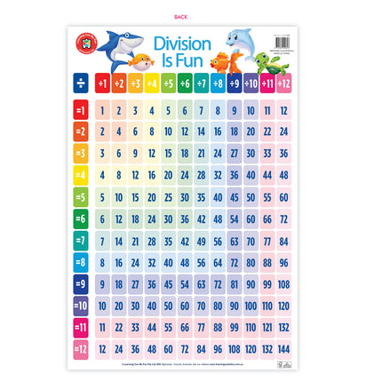 LCBF Wall Chart - Division Is Fun Poster