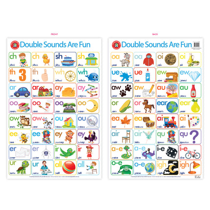 LCBF Wall Chart - Double Sounds Are Fun Poster