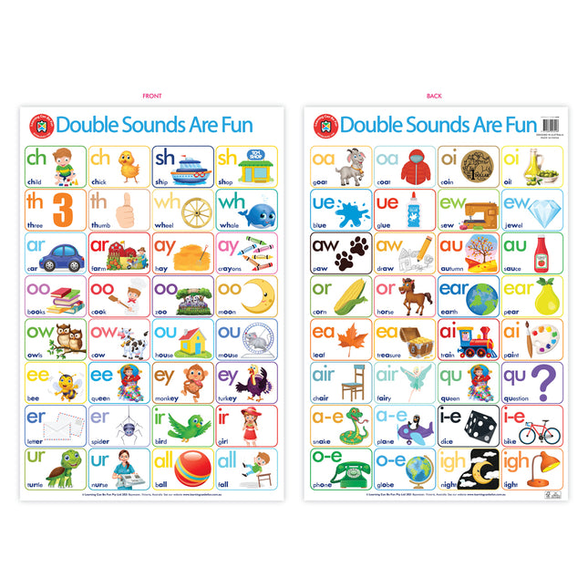 LCBF Wall Chart - Double Sounds Are Fun Poster