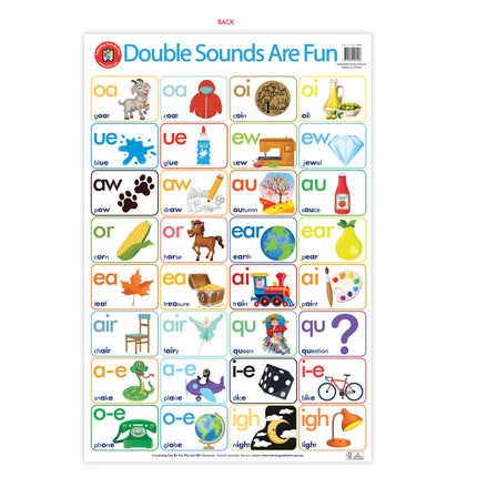 LCBF Wall Chart - Double Sounds Are Fun Poster