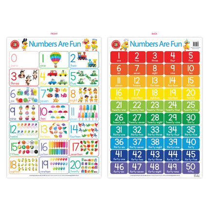 LCBF Wall Chart - Numbers Are Fun Poster