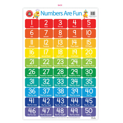 LCBF Wall Chart - Numbers Are Fun Poster