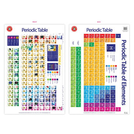 LCBF Wall Chart - Periodic Table Poster