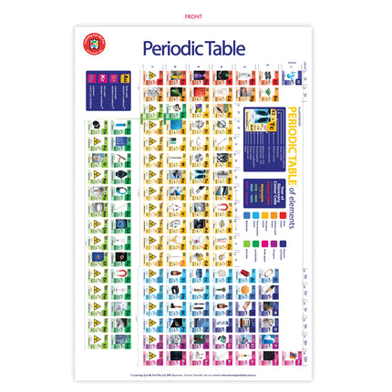 LCBF Wall Chart - Periodic Table Poster
