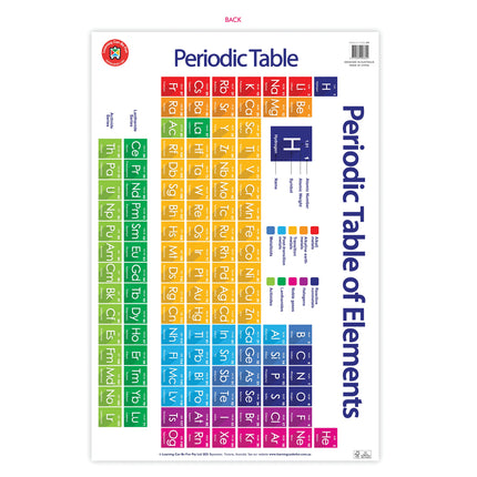 LCBF Wall Chart - Periodic Table Poster