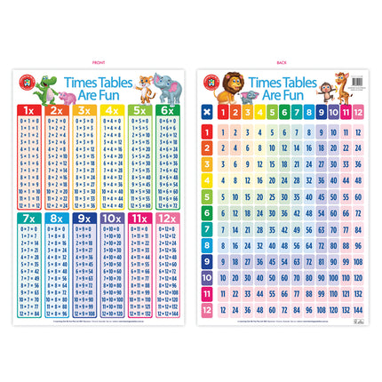 LCBF Wall Chart - Times Tables Are Fun Poster