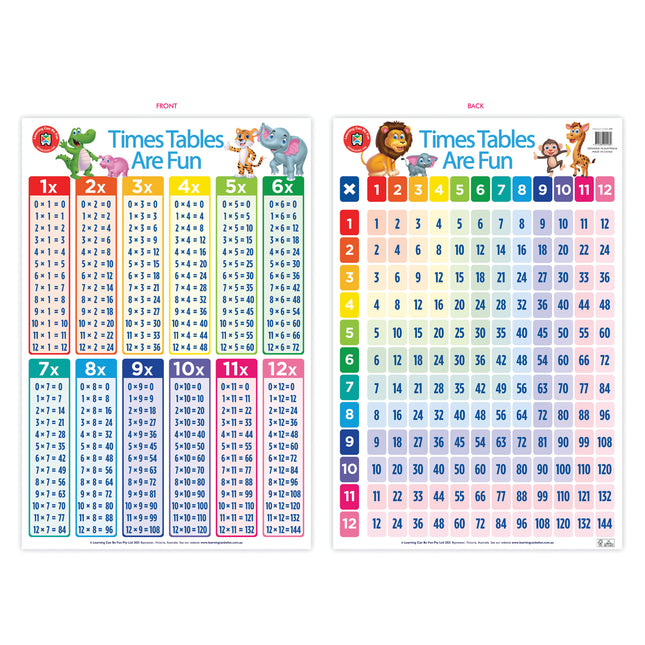 LCBF Wall Chart - Times Tables Are Fun Poster