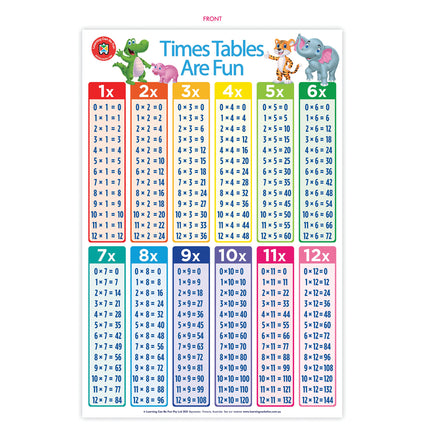 LCBF Wall Chart - Times Tables Are Fun Poster