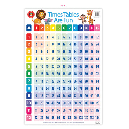 LCBF Wall Chart - Times Tables Are Fun Poster
