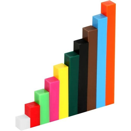 Taurus Numeracy Rods - Set of 241
