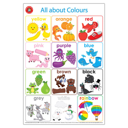 LCBF All About Early Learning Posters - Box Set Of 4