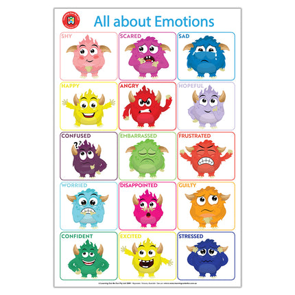 LCBF All About Early Learning Posters - Box Set Of 4