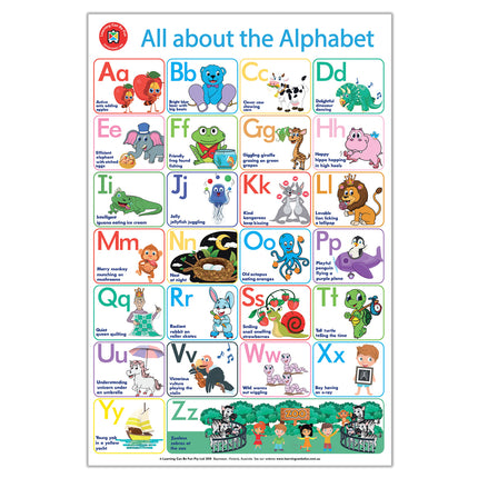LCBF All About Early Learning Posters - Box Set Of 4