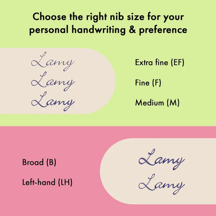 LAMY Al-Star Fountain Pen – Roller-Skate