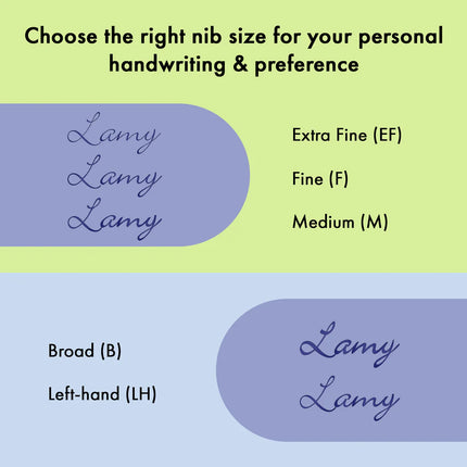Lamy Safari Fountain Pen - Aqua Sky