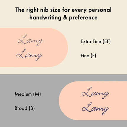 Lamy LX Fountain Pen - Rose Gold
