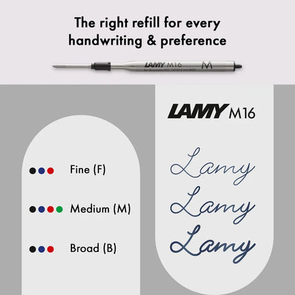 Lamy Lx Ballpoint Pen - Ruthenium