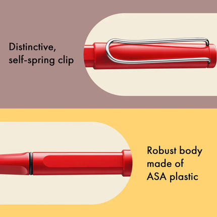 Lamy Safari Rollerball Pens