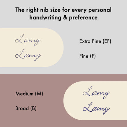 Lamy Dialog CC Fountain Pen - Blue