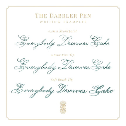 Ferris Wheel Press - Write Your Own Fairy Tale - Dabbler Gift Set