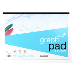 Collection image for: Specialty Pads
