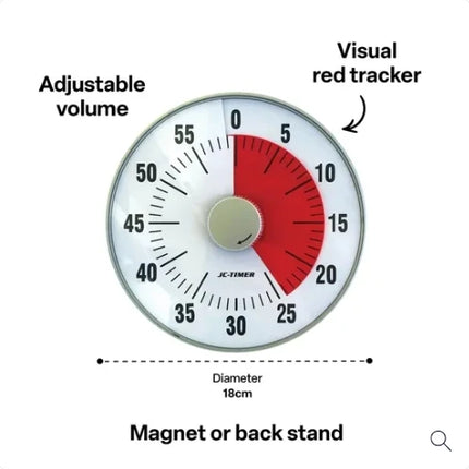 Elizabeth Richards Magnetic Countdown Classroom Timer